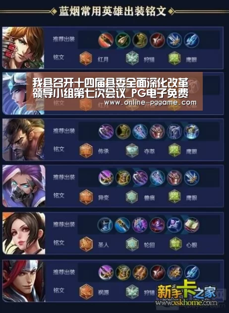 我县召开十四届县委全面深化改革领导小组第七次会议_PG电子免费试玩(图2) PG电子试玩